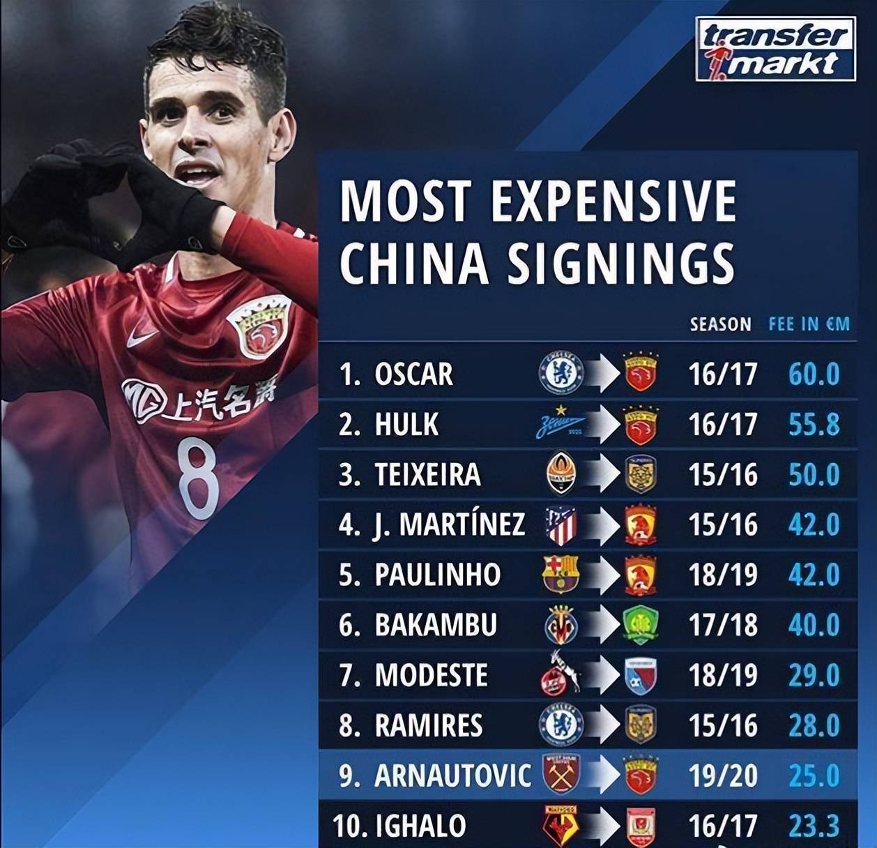 外援球员发挥出色,成为球队利器 外援球员发挥出色,成为球队利器