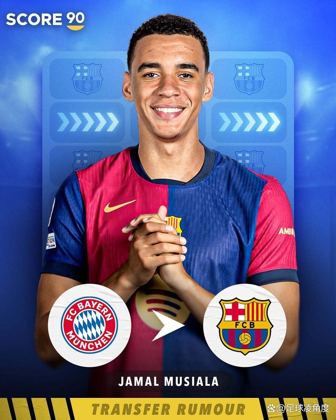 关于众球队交流转会流言不断球员去留成热门话题的信息