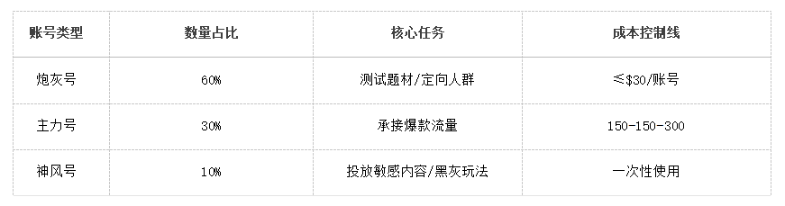 紧张时刻必将出现，选手策略精准