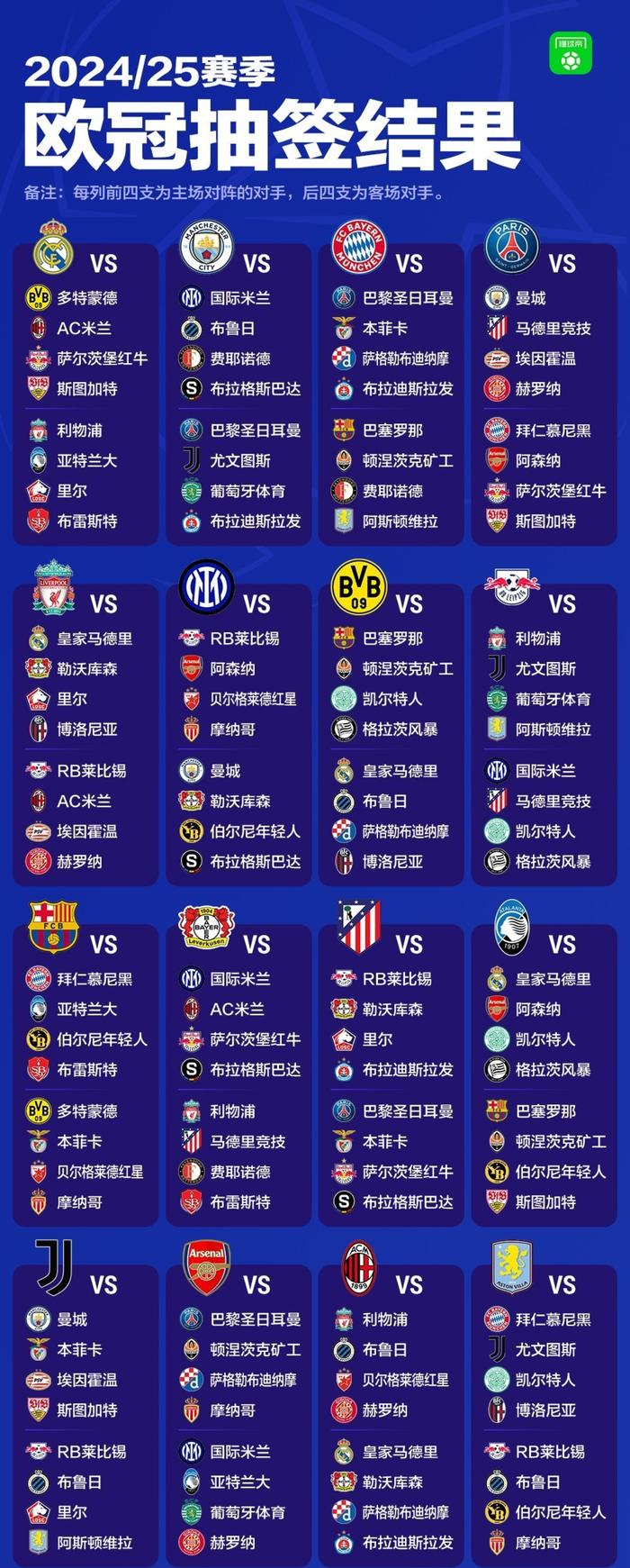 欧预赛比赛决赛轮即将开启，各队全力以赴的简单介绍