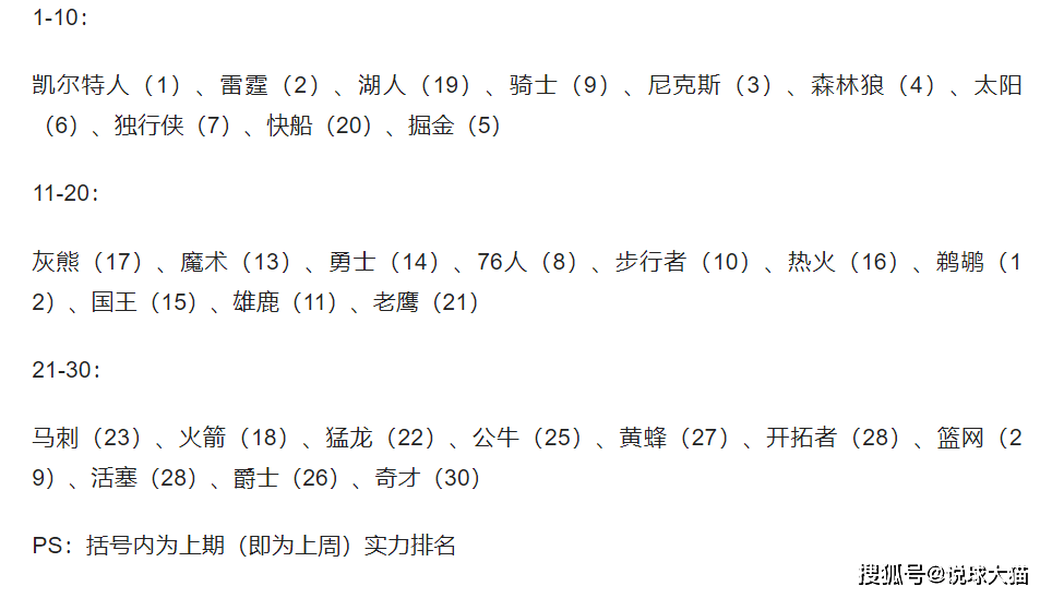 球队排名上升，赛季表现令人惊喜的简单介绍