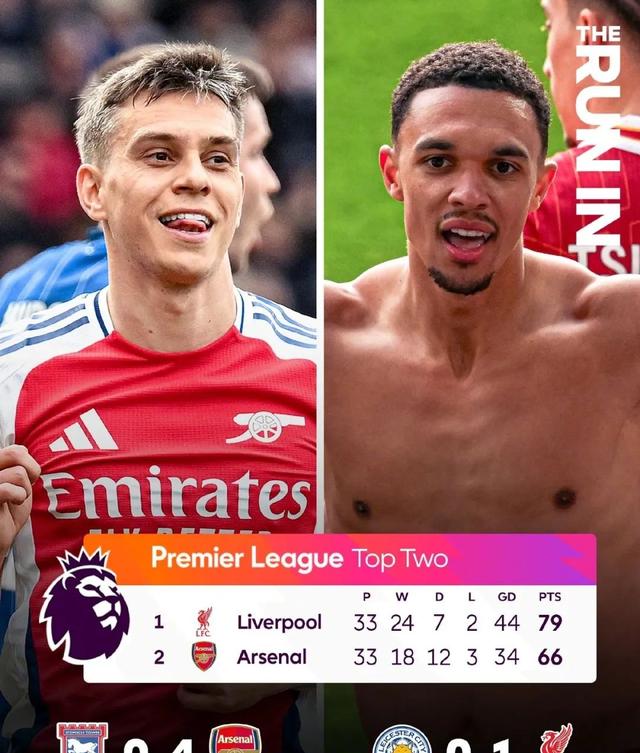 诺里奇主场苦战，英超保级形势岌岌可危的简单介绍