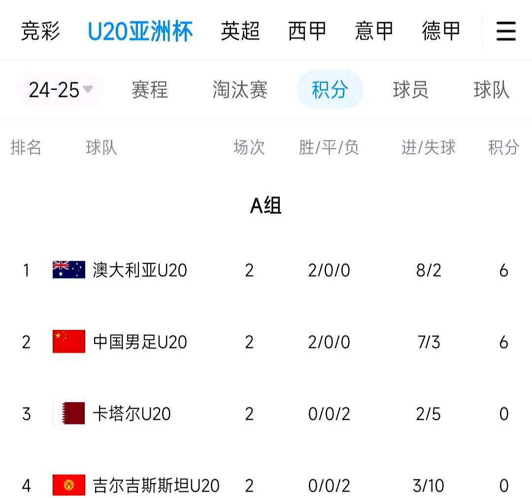 开云体育下载-智利国家队控制比赛，实现胜利