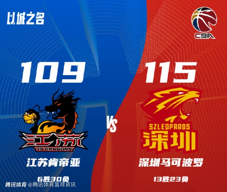 广东队在客场逆转取胜，实力有增