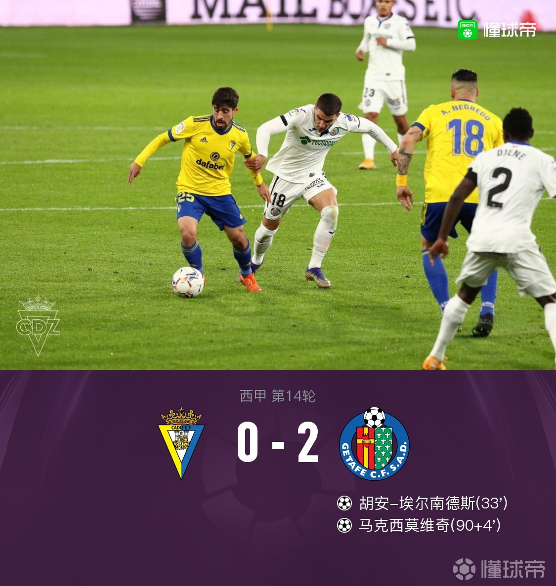 关于赫塔费客场劫胜，稳固积分榜位置的信息