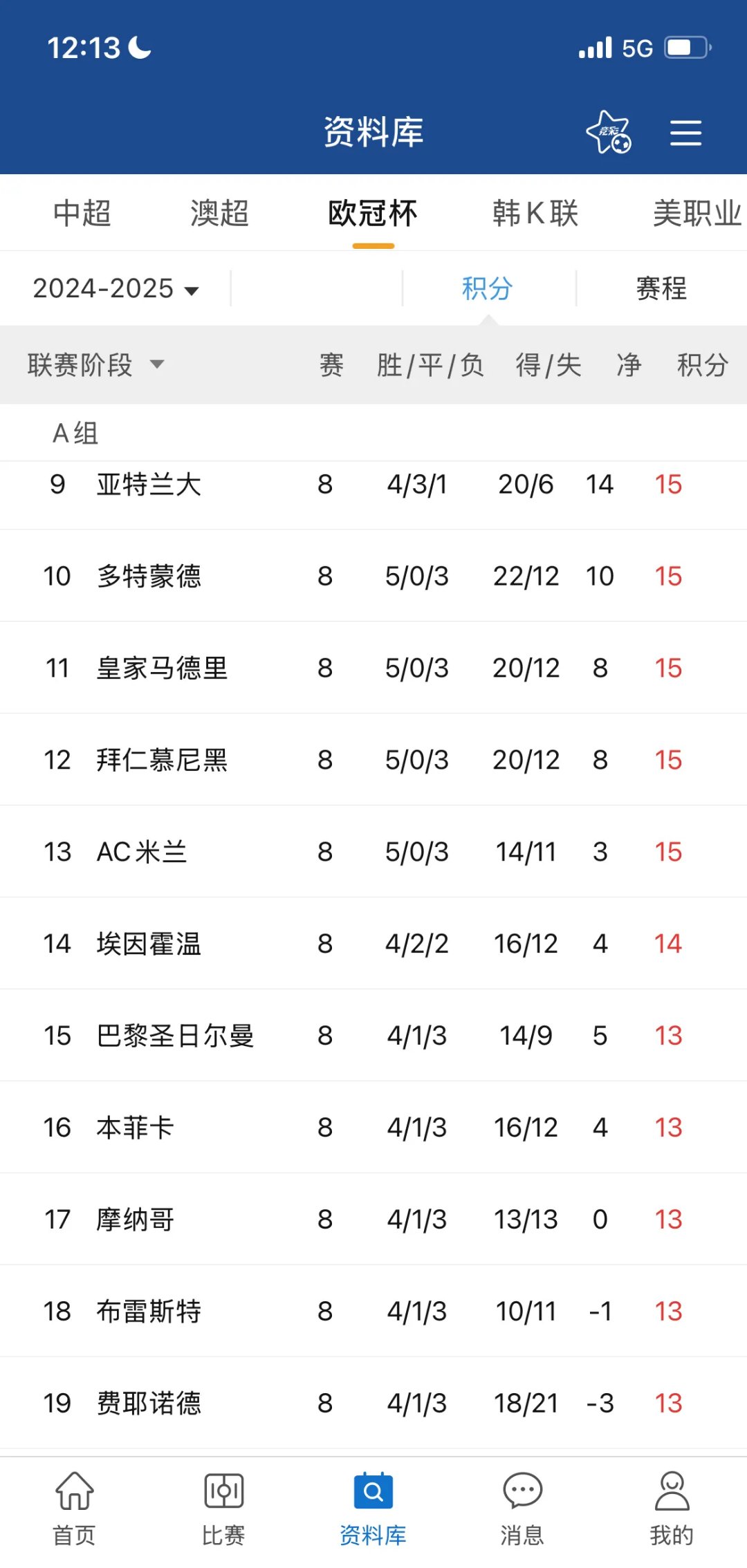 开云体育中国-利物浦遭遇一场不败，积分榜上升的简单介绍