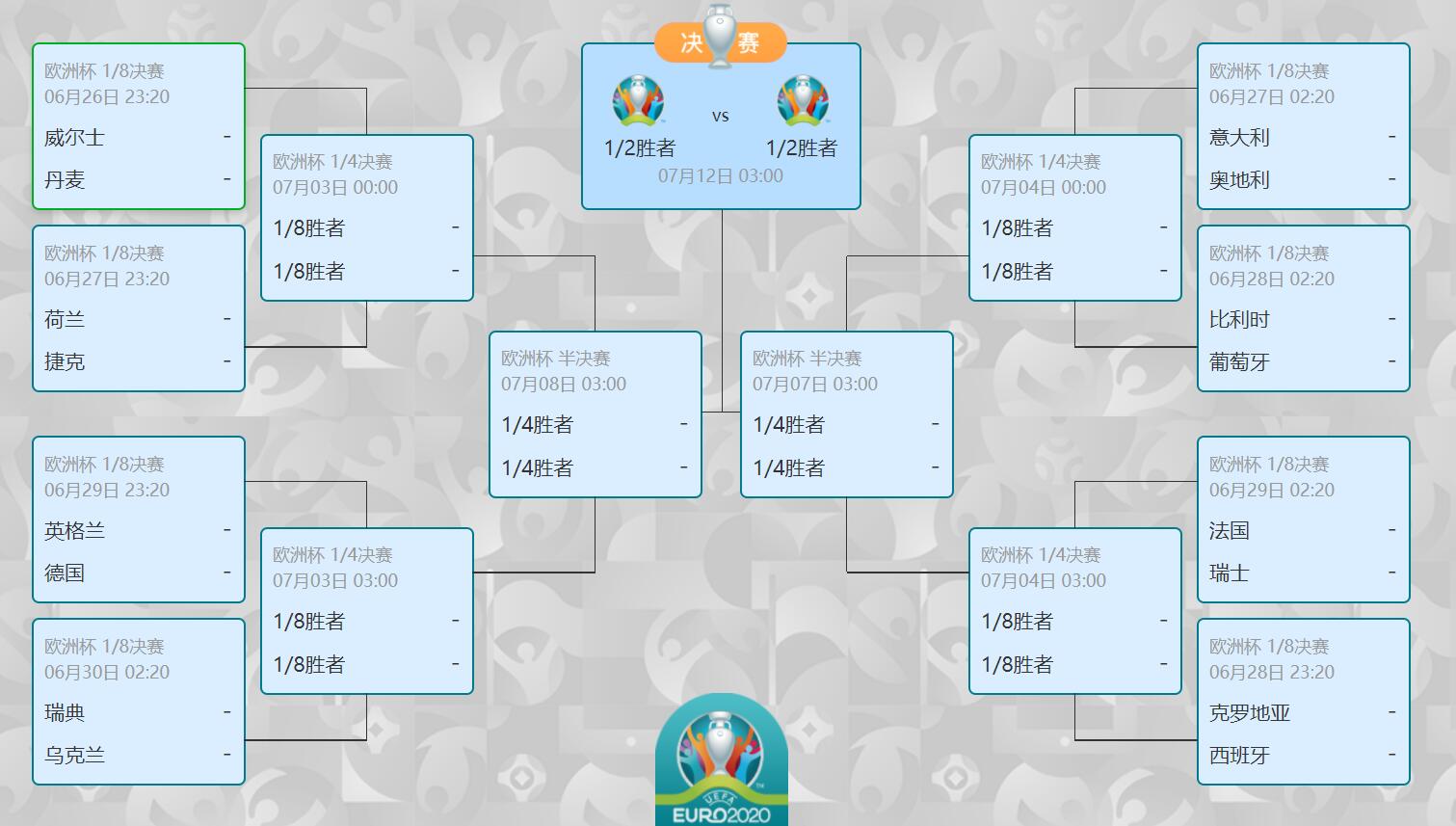 开云平台-莱切斯特城卫冕之路曲折，难以为继