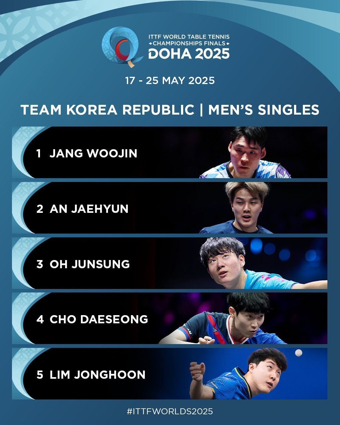 开云APP-韩国球队战绩佳，赢得晋级资格，实力不容小觑的简单介绍