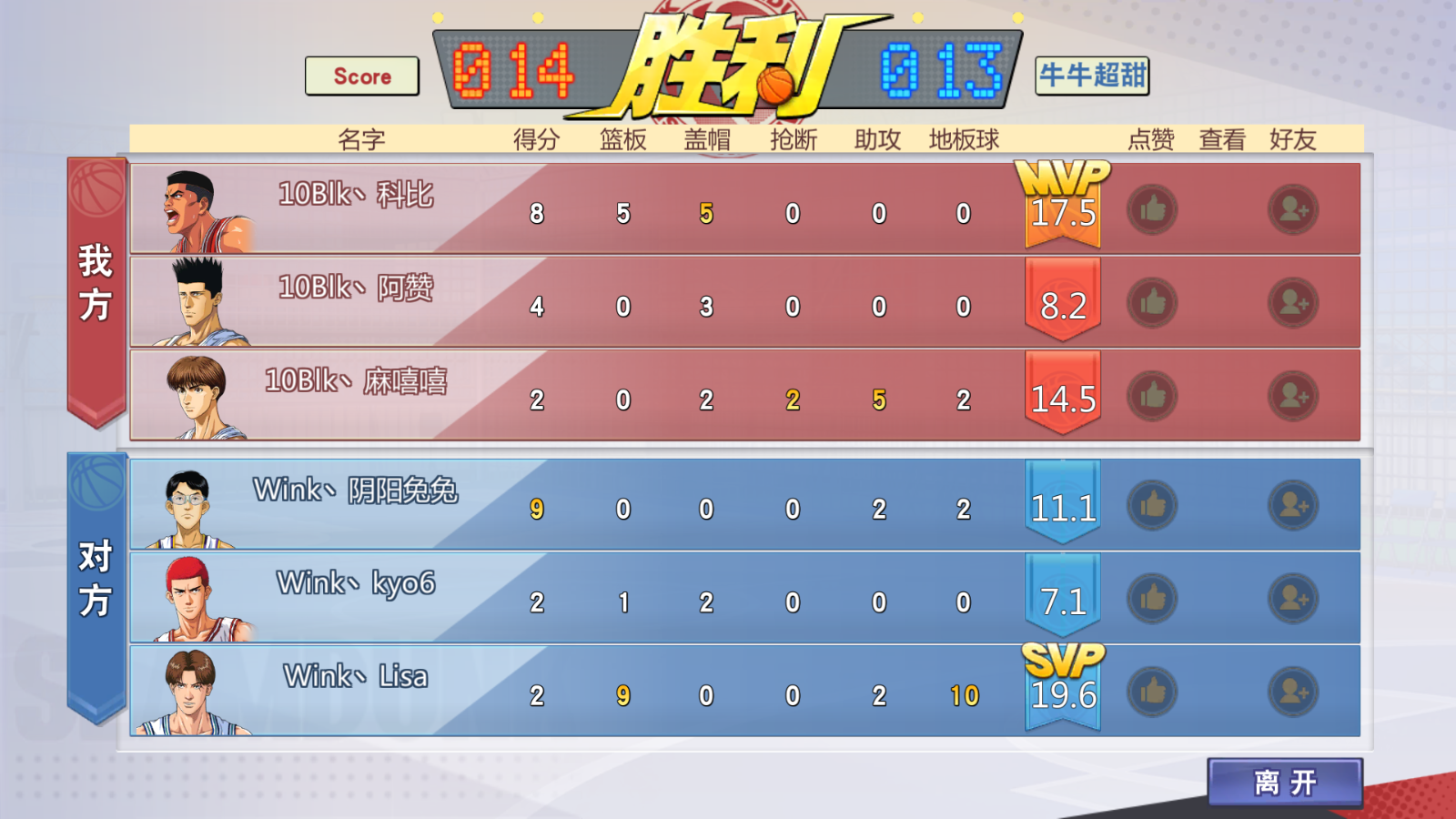 澳大利亚精英异军突起:晋级斩获胜利 澳大利亚精英异军突起:晋级斩获胜利