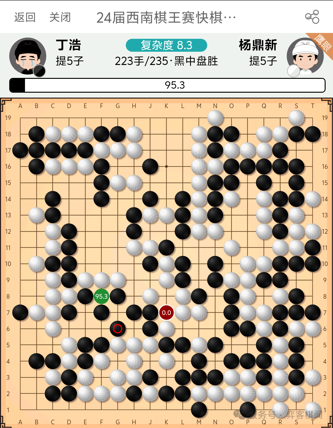 唐卡斯特战平对手，难分胜负收场！