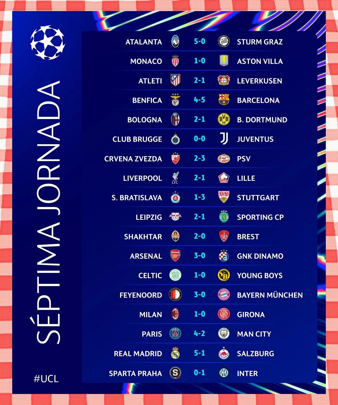 关于意甲联赛竞争白热化，积分榜前几名争夺激烈的信息