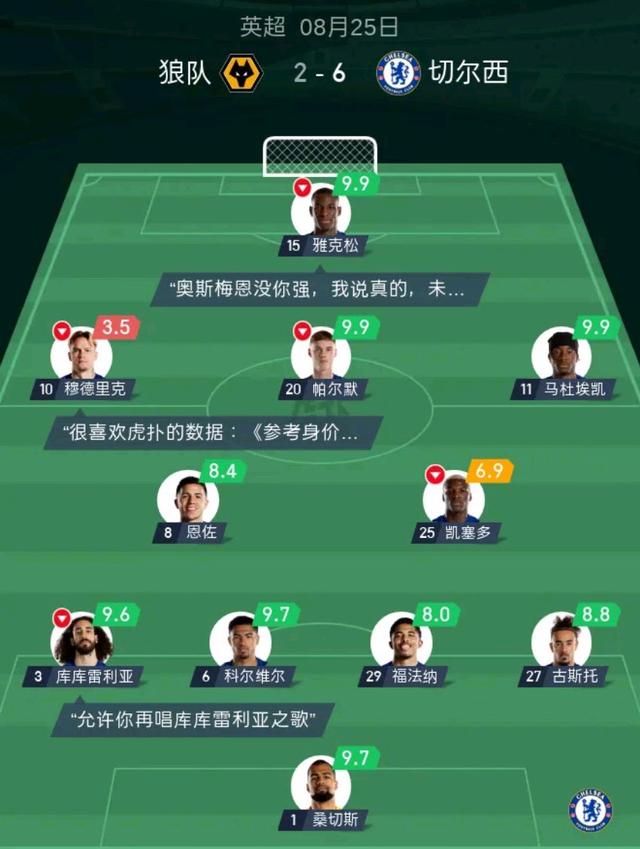 包含布莱克本主场力克汉普顿,取得新赛季首胜的词条 包含布莱克本主场力克汉普顿,取得新赛季首胜的词条