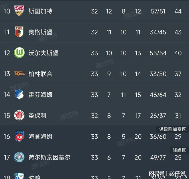 开云体育官方网站-科隆在客场不敌弗赖堡，保级前景黯淡