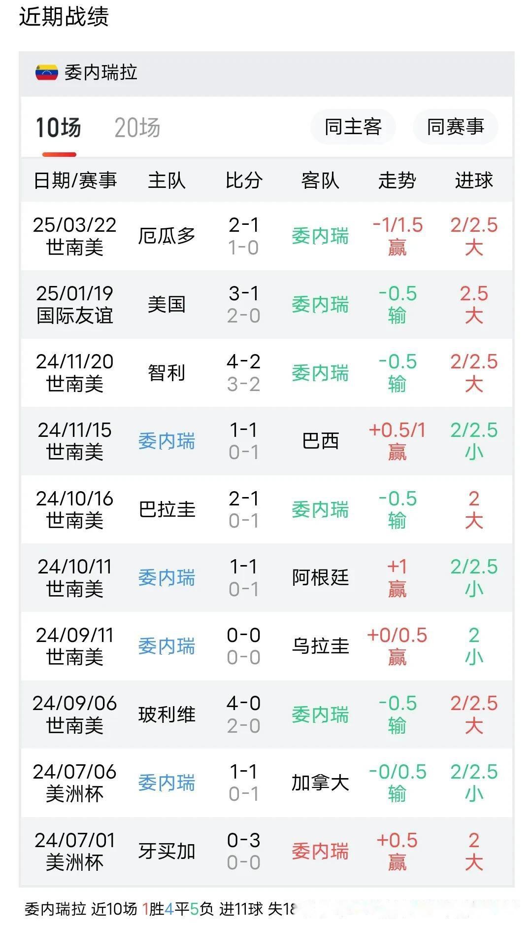 开云体育官方网站-委内瑞拉大胜秘鲁，锁定欧洲杯参赛资格的简单介绍