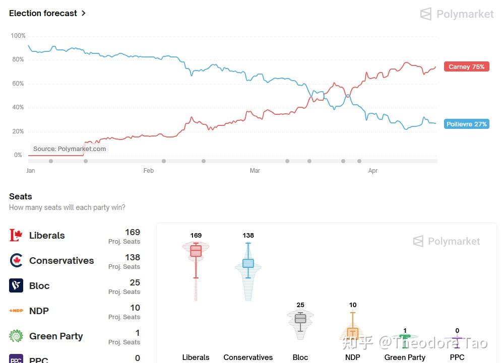 开云体育入口-美国对阵加拿大，谁将笑到最后？