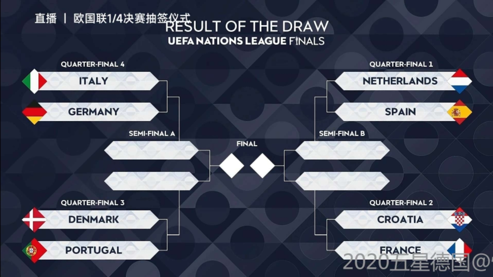 波黑黑队遗憾淘汰，未能晋级欧国联八强的简单介绍