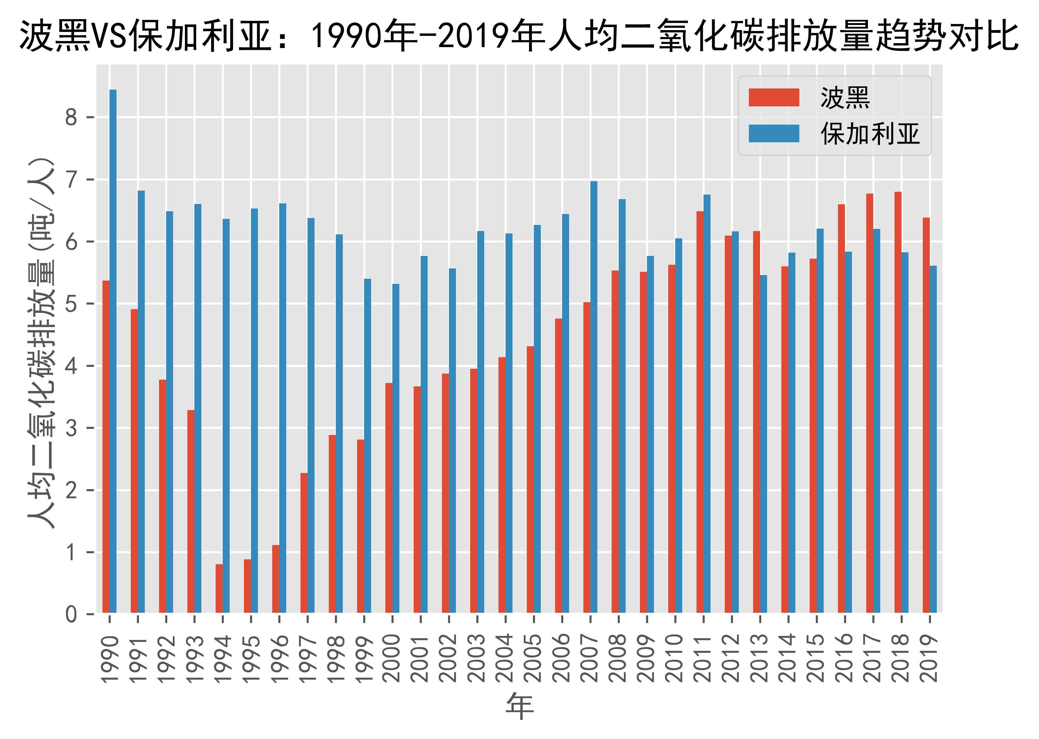波黑4-2大胜保加利亚,小组晋级前景走高的简单介绍 波黑4-2大胜保加利亚,小组晋级前景走高的简单介绍