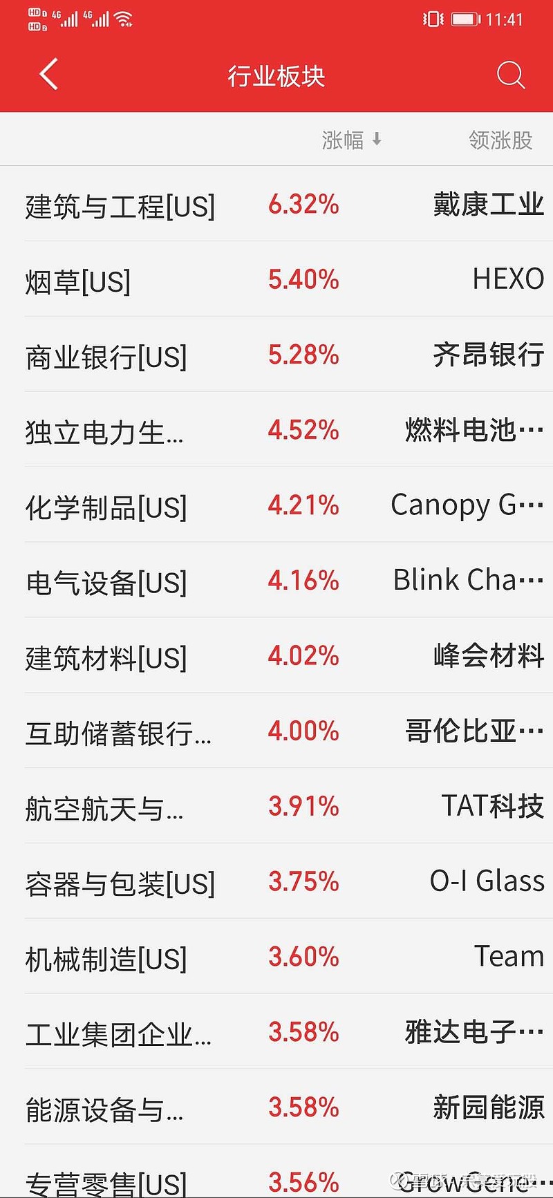 平安证券男篮绝地反击，豪取胜利