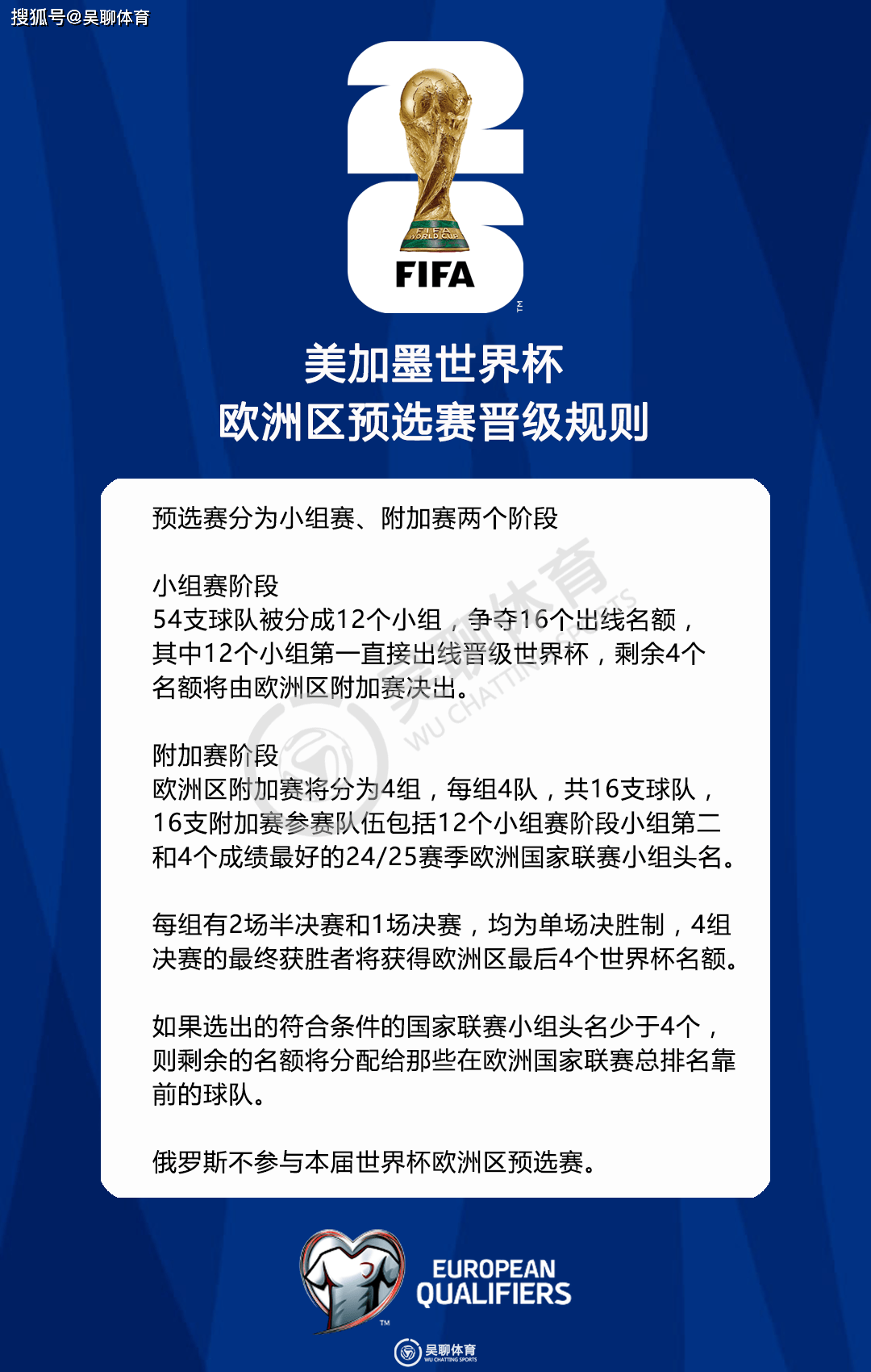 英格兰击败保加利亚，确定欧预赛晋级的简单介绍